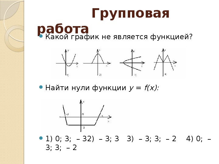 Презентация на тему "Числовые функции и их графики."(11 класс математика)