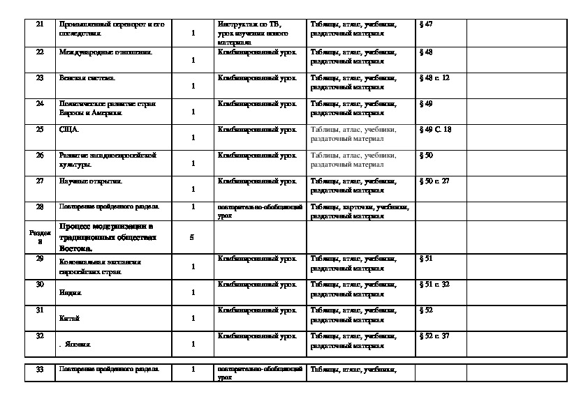 Практика пп 04. Дневник по практике мастер по ремонту и обслуживанию автомобилей. Дневник по учебной практике мастер по ремонту и обслуживанию. Учебная практика слесаря.