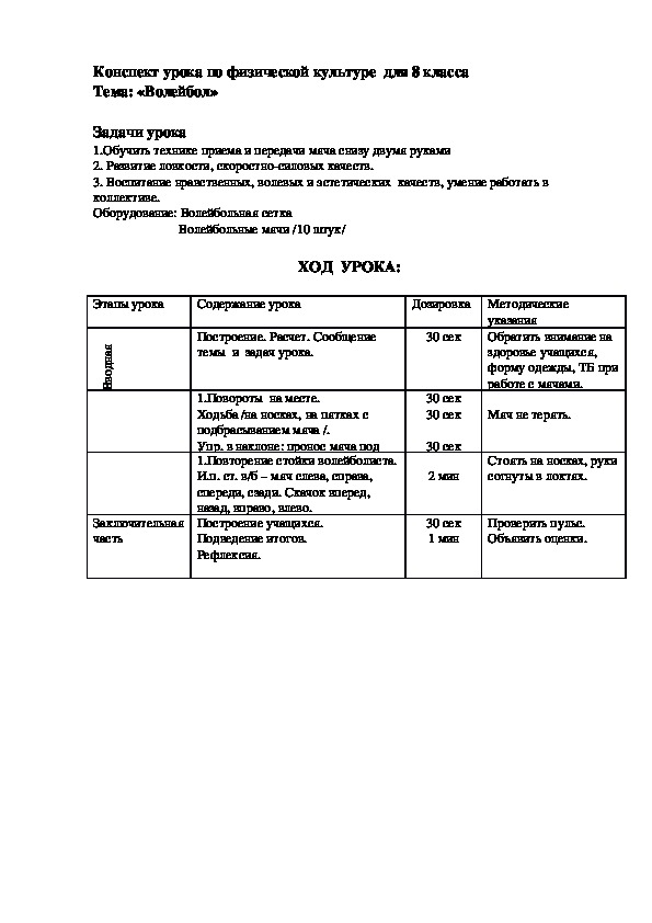 Конспект урока по физической культуре по теме "Волейбол"