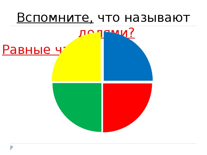 Понятие обыкновенной дроби 5 класс презентация мерзляк