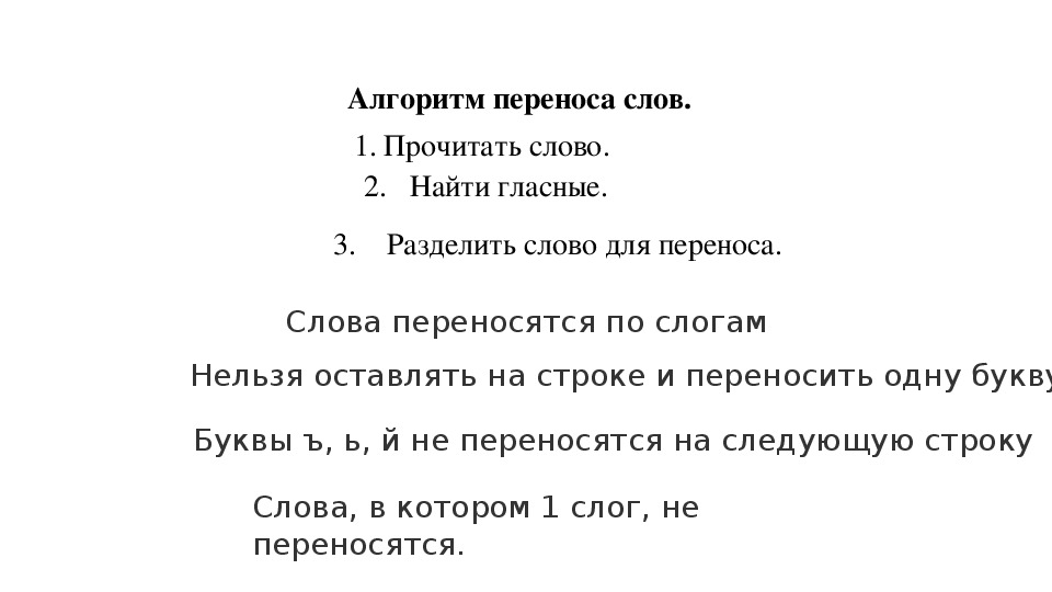 Как перенести слово поддержку