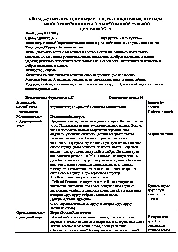 Конспект занятия по самопознанию "ласковые слова"