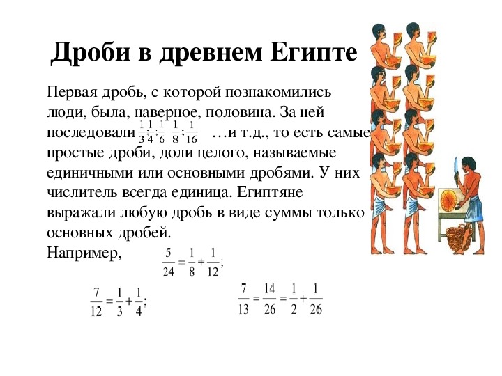 История дробей презентация