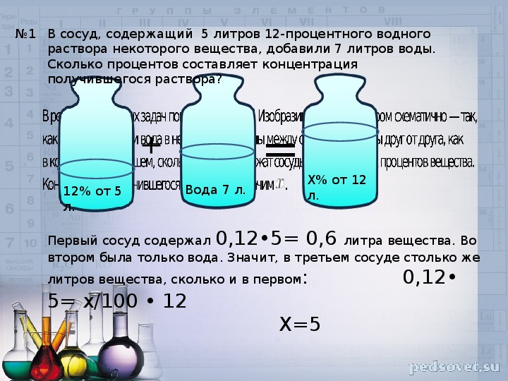 Литрами воды и дают. 1 К 5 на 1 литр. 1 Кг 1 литр воды. 1.5 Литр воды. 1 К 10 это сколько литров.