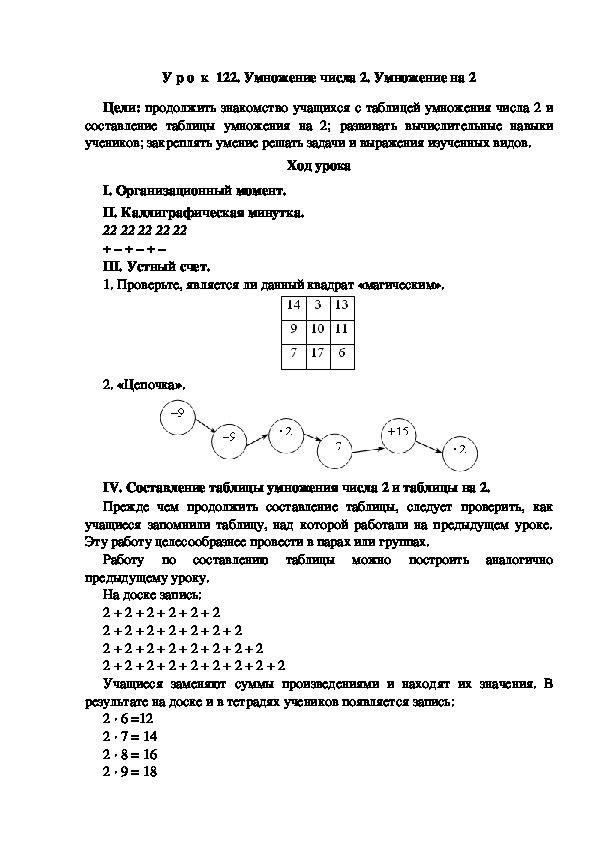 Конспект урока по математике "Умножение числа 2. Умножение на 2"(2 класс)