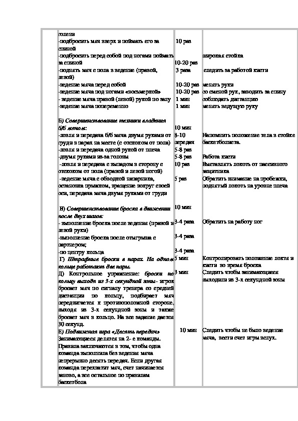 План конспект учебно тренировочного занятия по художественной гимнастике