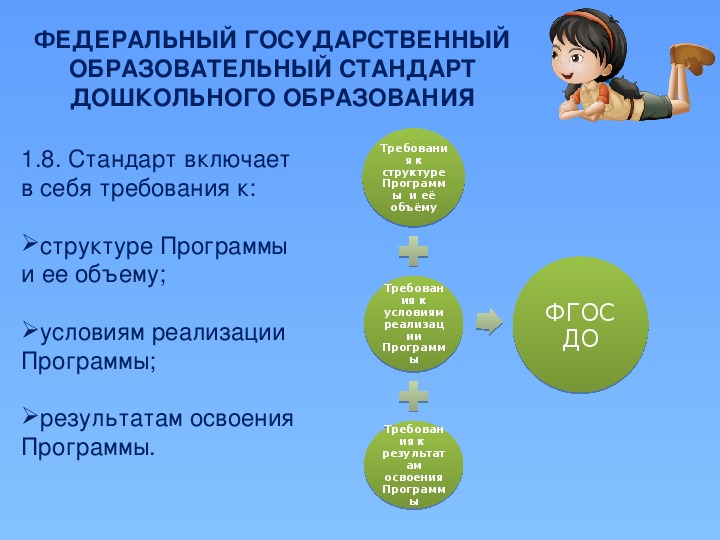 Образовательный стандарт дошкольного образования. ФГОС дошкольного образования. ФГОС дошкольного образования 2020. Требования стандарта ФГОС дошкольного образования. Нормы ФГОС дошкольного образования.