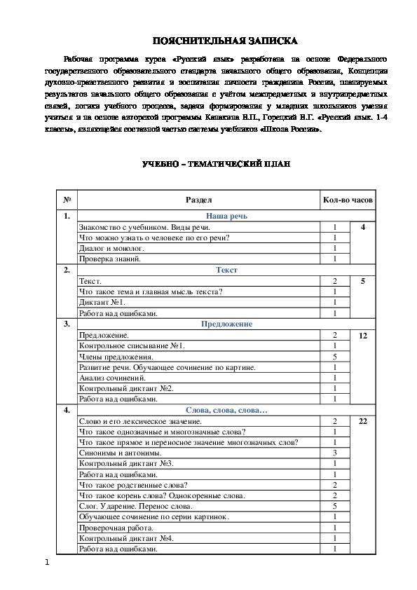 Программа и КТП по русскому языку 2 класс