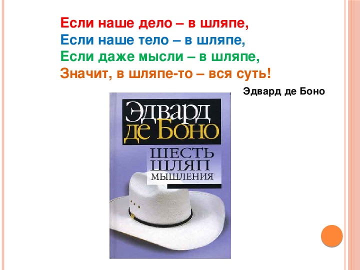 Де боно книги. 6 Шляп де Боно книга. Шесть шляп мышления э.де Боно книга. 6 Шляп Боно методика.