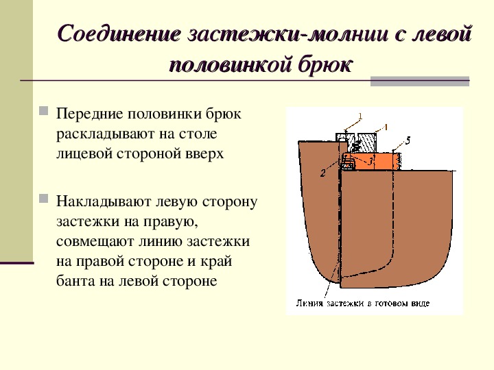 Обработка гульфика схема