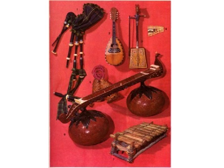 Чувашские музыкальные инструменты фото и названия