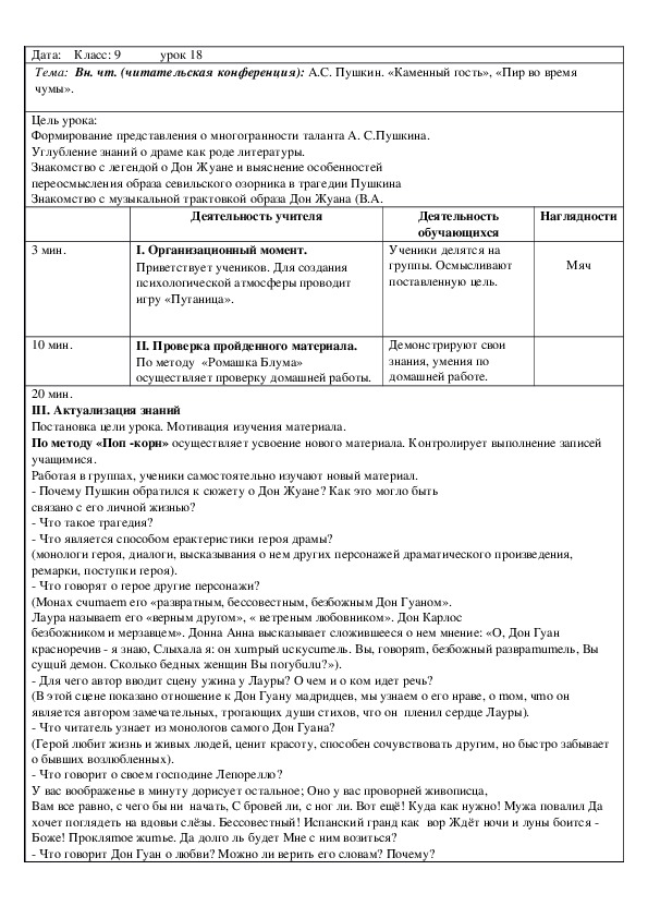 Обложка для материала Русская литература 9 класс Вн. чт. (читательская конференция): А.С. Пушкин. «Каменный гость», «Пир во время чумы».
