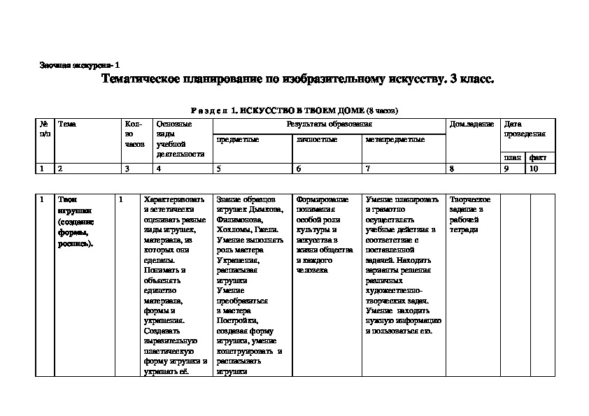 План работы на 3 четверть 3 класс