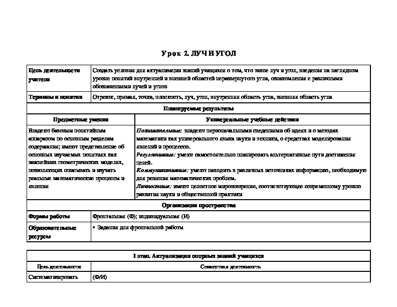 Технологическая карта урока геометрия 8 класс