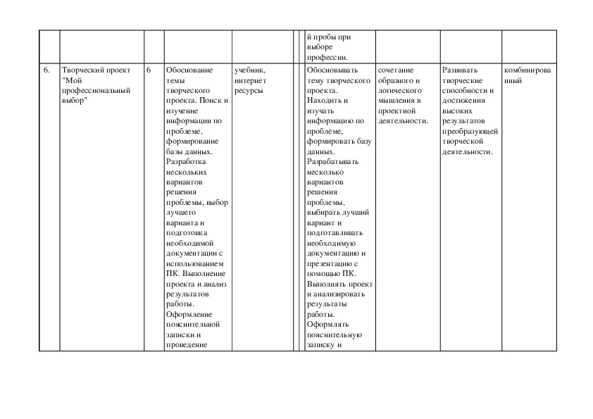 Творческий проект мой профессиональный выбор 8 класс технология юрист