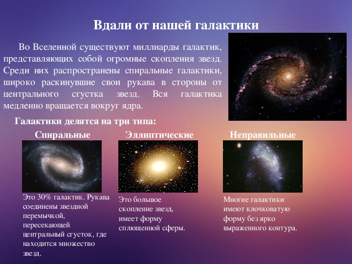 Что больше по размеру вселенная или галактика. Формы галактик и их названия. Названия вселенных и галактик. Названия других галактик. Виды галактик во Вселенной.
