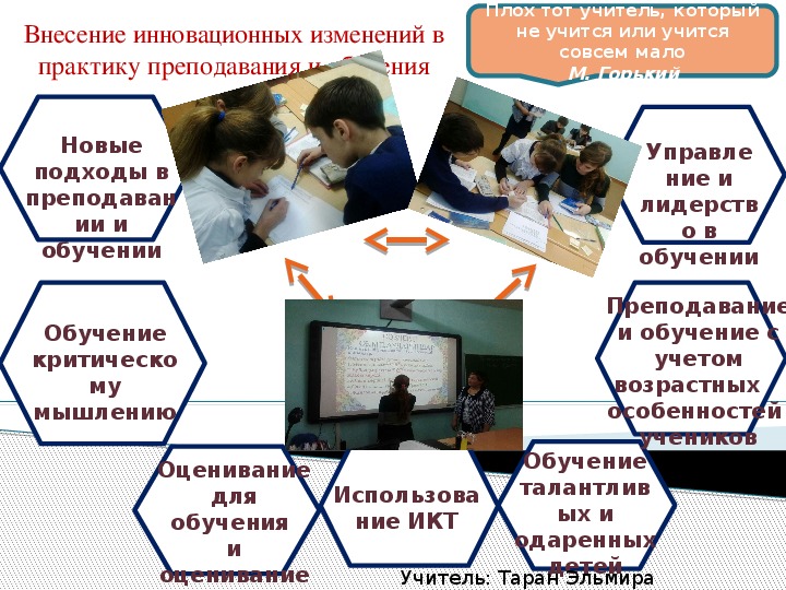 Открытый урок по казахскому языку "Менің ата-анам"Сұраулық сөйлем