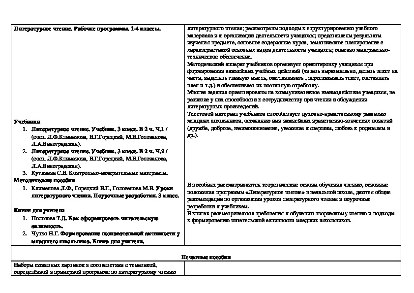 План работы по литературе 3 класс