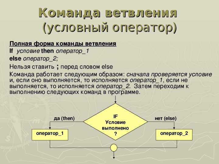 Составные условия строятся из простых с помощью