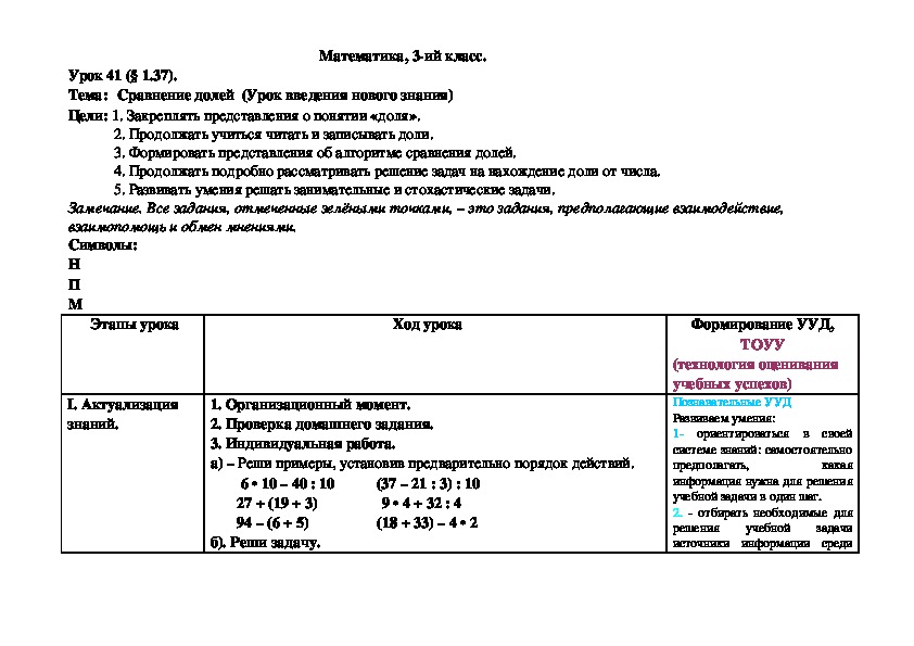 Обложка для материала Сравнение долей  (Урок введения нового знания)