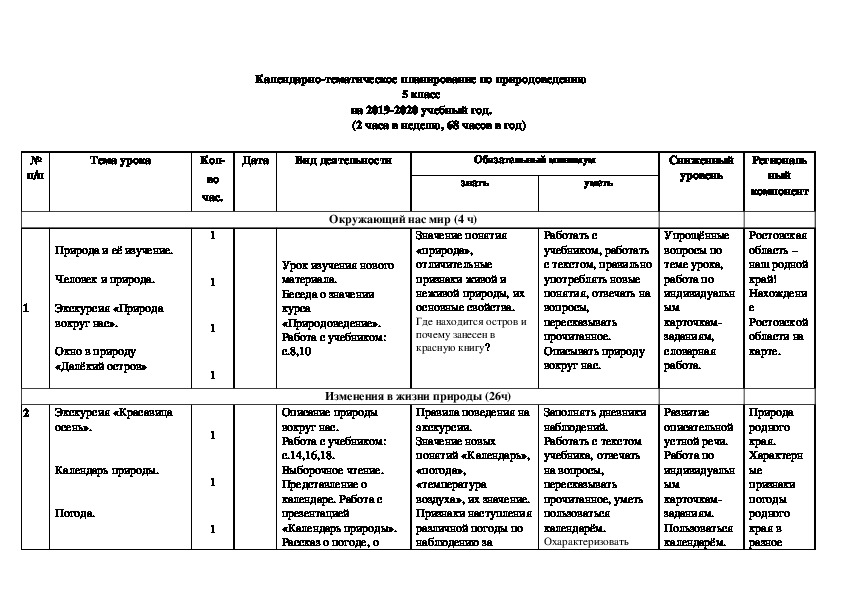 Календарное планирование 5 класс