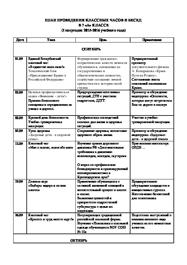 Тематика классных часов