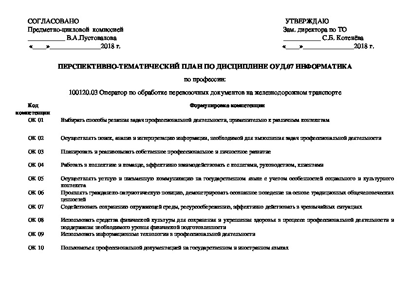 ПЕРСПЕКТИВНО-ТЕМАТИЧЕСКИЙ ПЛАН ПО ДИСЦИПЛИНЕ ОУД.07 ИНФОРМАТИКА по профессии: 100120.03 Оператор по обработке перевозочных документов на железнодорожном