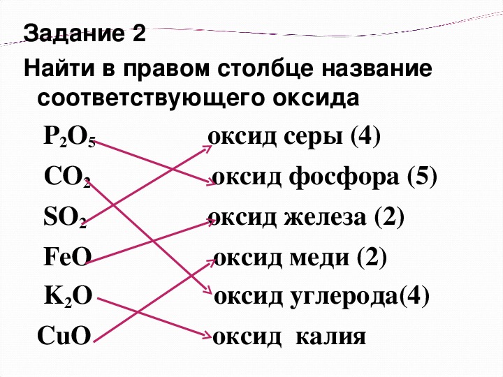 Степени основания 8