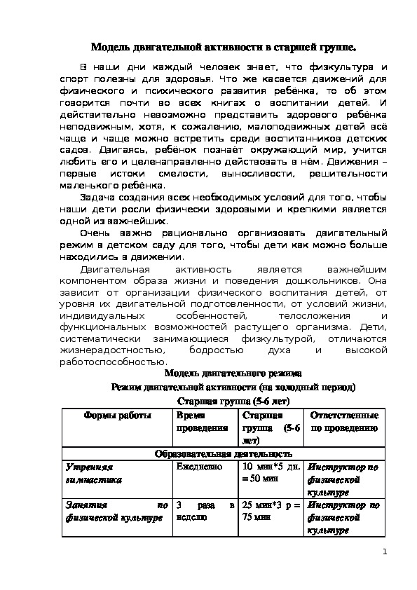 Конспект на тему: "Модель двигательной активности в старшей группе."