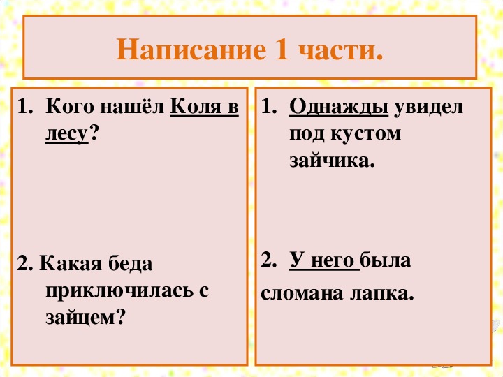 Изложение зайчик 2 класс план