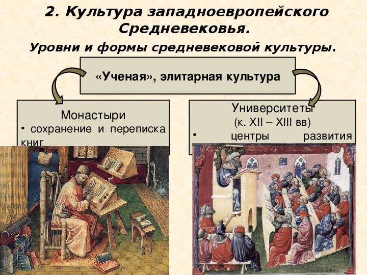 Проект история 6 класс культура западной европы