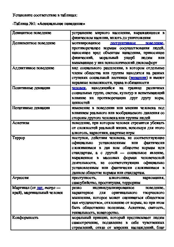 Практическое задание по дисциплине Социальная психология