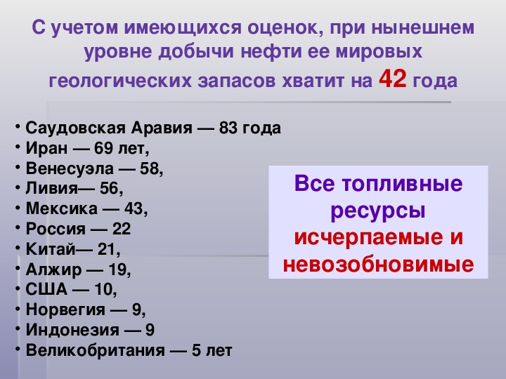 Нефтяная промышленность 8 класс