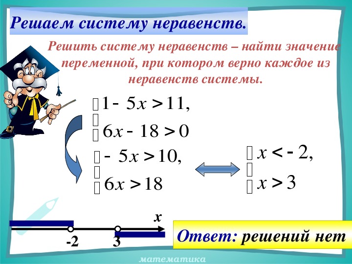 Решение неравенств с одной переменной. Системы неравенств с одной переменной задания. Системы линейных неравенств с одной переменной алгоритм. Системы линейных неравенств с одной переменной 8 класс. Алгоритм решения систем линейных неравенств с одной переменной.