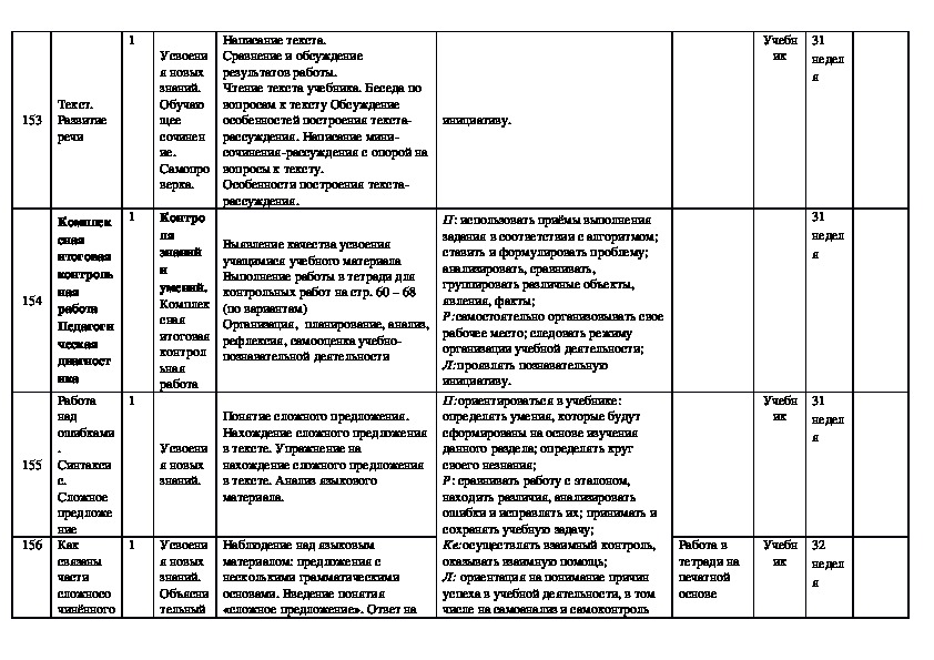 Рабочая программа начальной школы 21 века