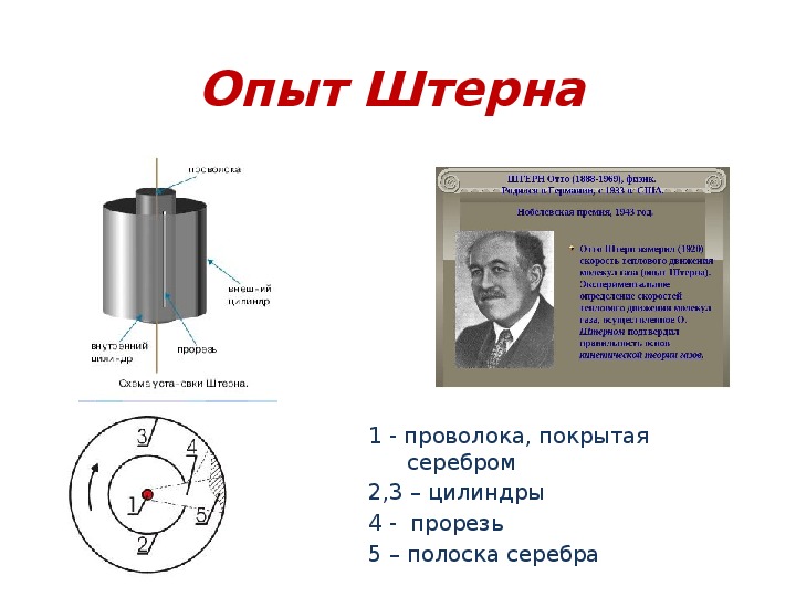 Презентация по физике на тему "Опыт Штерна"