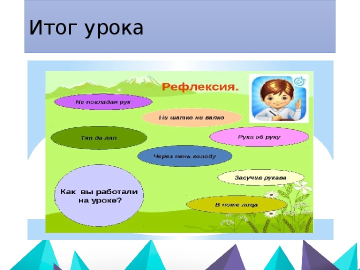 Местоимение 4 класс технологическая карта урока