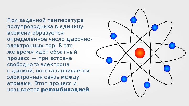 Электрический ток через контакт полупроводников р и n типов презентация