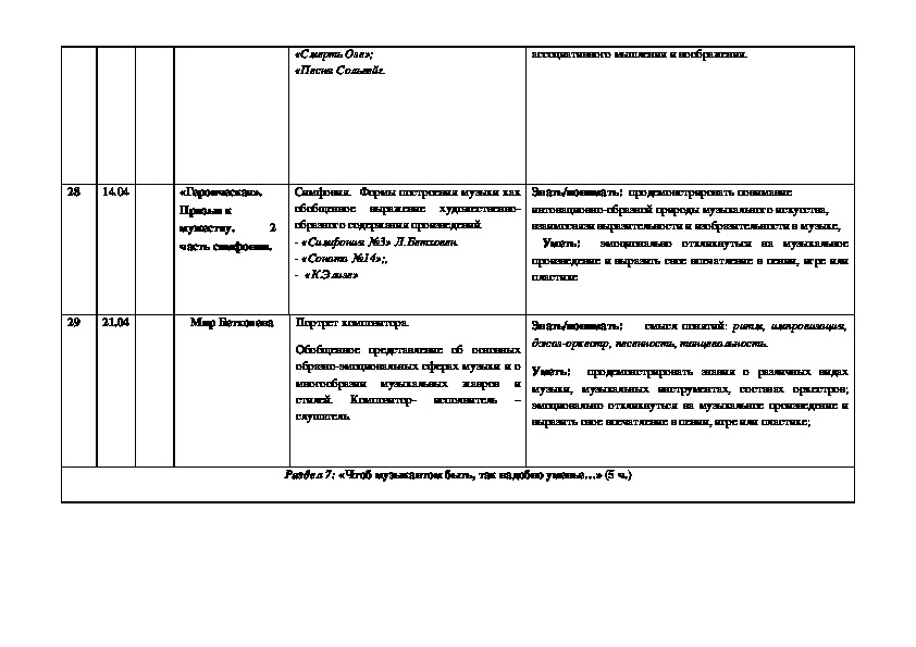 Поурочный план по музыке 6 класс