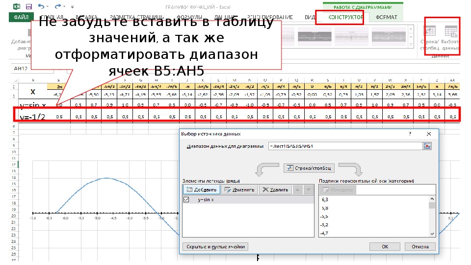 Моделирование гармонических колебаний в среде табличного процессора ms excel проект