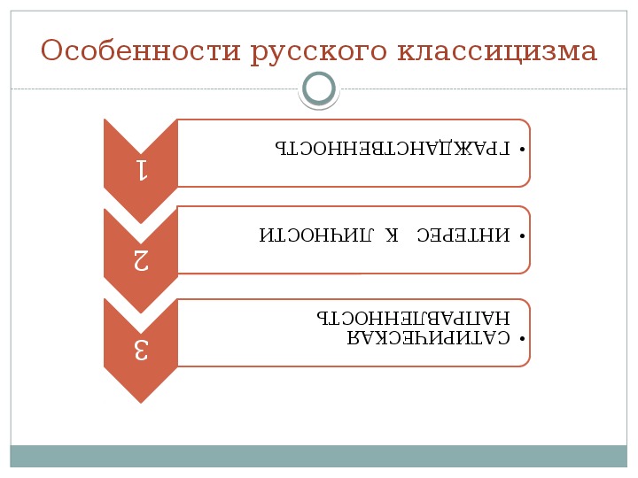 Особенности русской 4. Особенности классицизма в русской литературе.