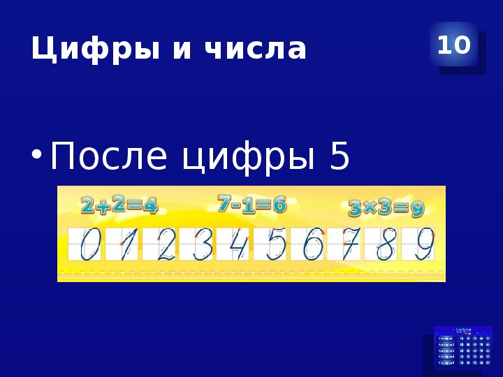 Презентация своя игра математика 2 класс презентация