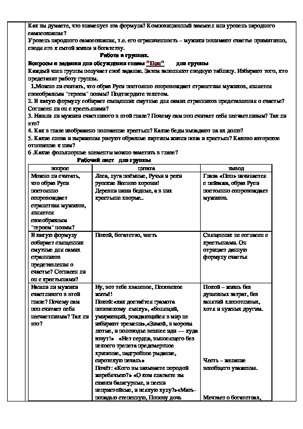 Образы помещиков кому на руси жить хорошо. Русская литература 10 класс поэма 