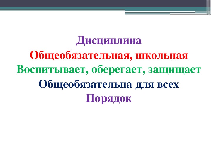 Что такое дисциплина 7 класс обществознание презентация