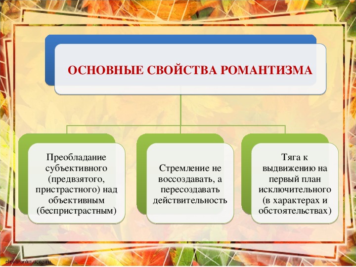 Презентация на тему романтизм в литературе