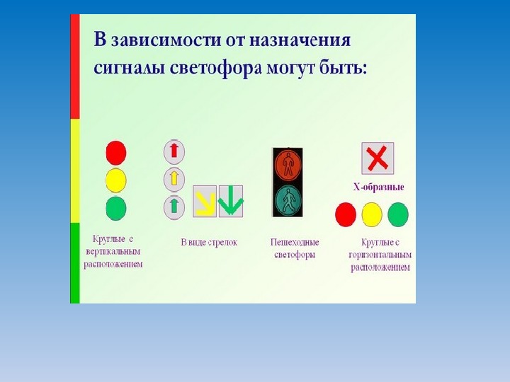 Сигналы светофора их значение