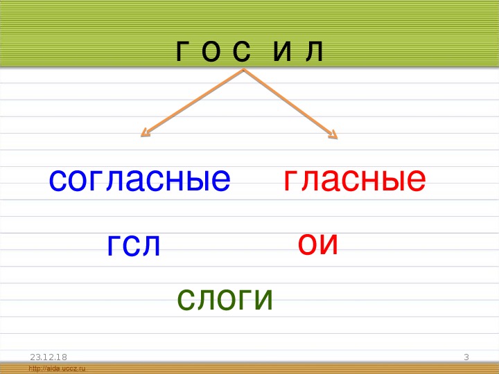 Разделить слова картина на слоги