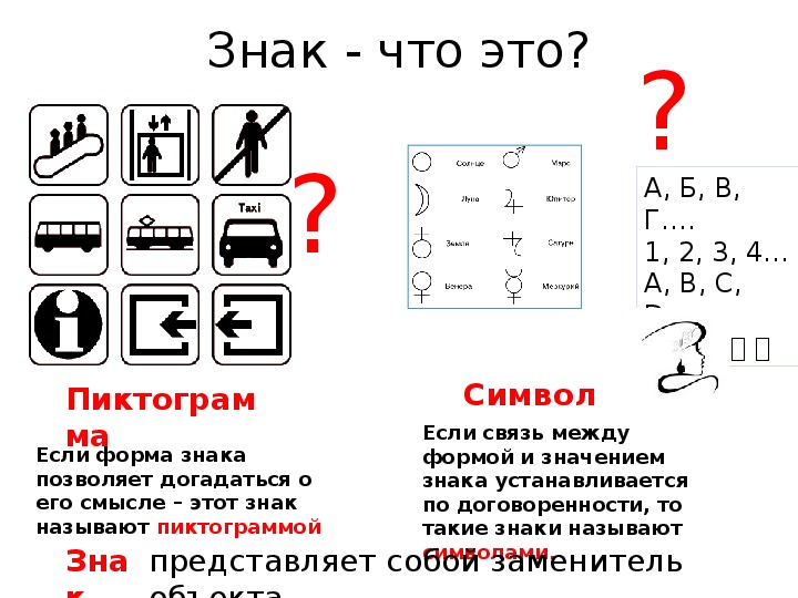 Образцы знаков. Знаки на форме. Знаки форма и значения. Символ это связь между формой и значением. Форма обозначение.