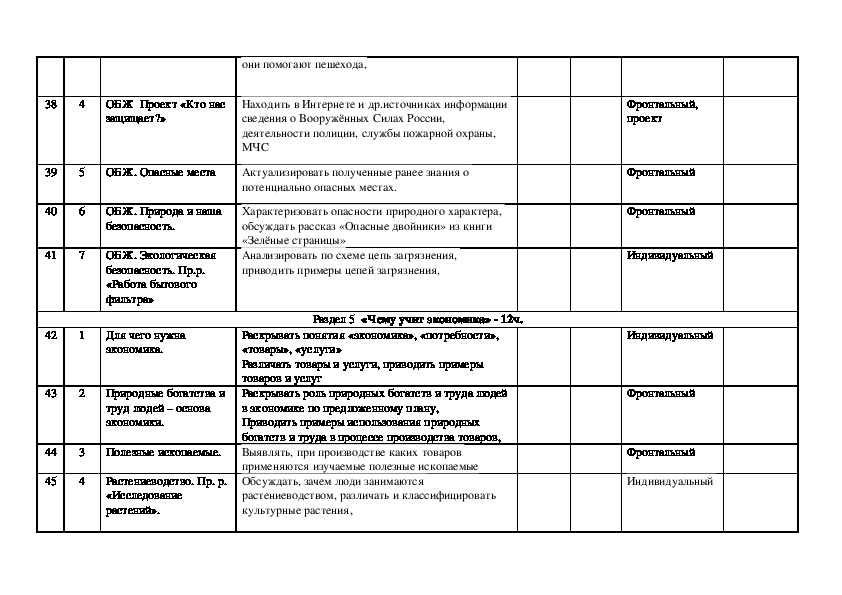 Адаптированная образовательная программа вариант 7.1