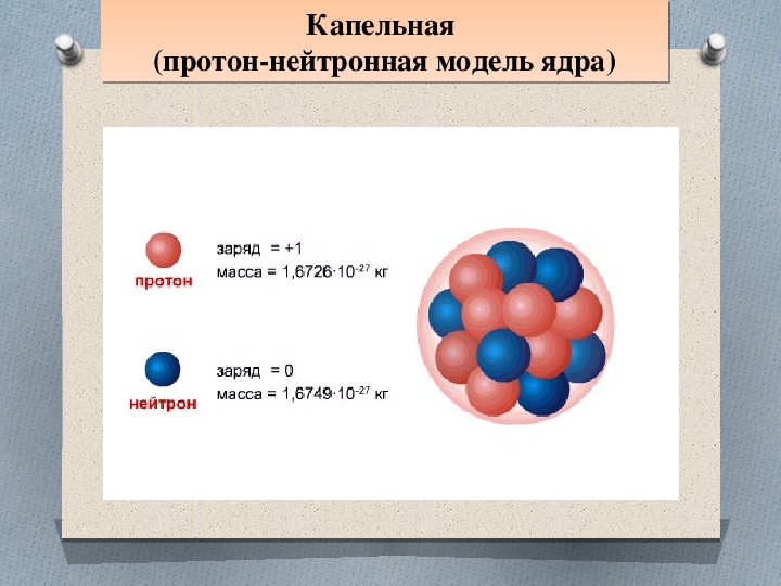 Презентация по физике 11 класс "Строение ядра. Ядерные силы"